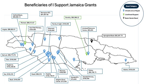Map showing donation beneficiary locations across Jamaica